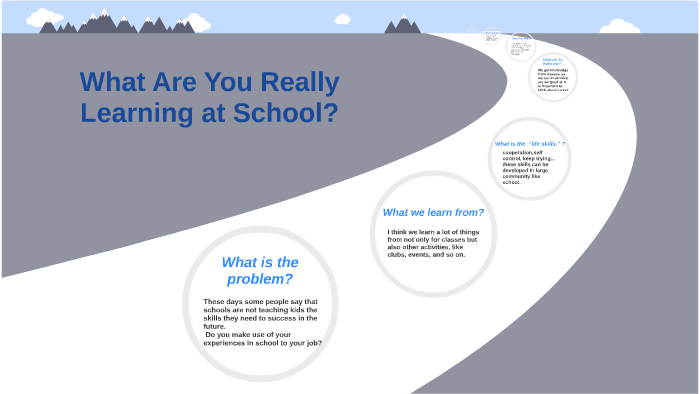 English 3 Final Project by on Prezi