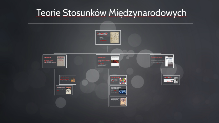 Teorie Stosunków Międzynarodowych by Szymon Marcinów on Prezi