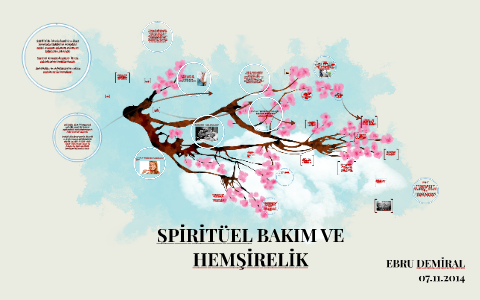 spirituel bakim ve hemsirelik by ebru demiral on prezi next