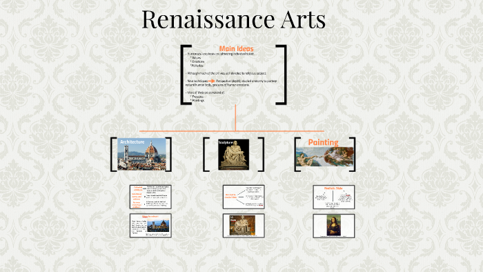 Renaissance Arts by Lili Cruz on Prezi