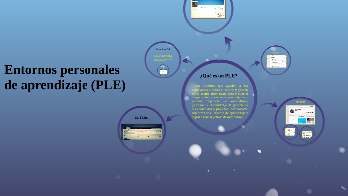 Entornos personales de aprendizaje (PLE) by MARLYZ ACOSTA on Prezi