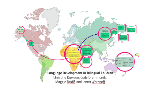 Language Development In Bilingual Children By On Prezi