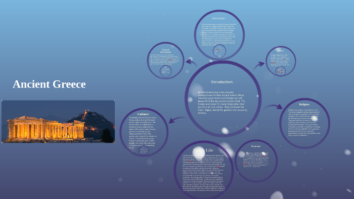 Ancient Greece by Shelby Puckett on Prezi