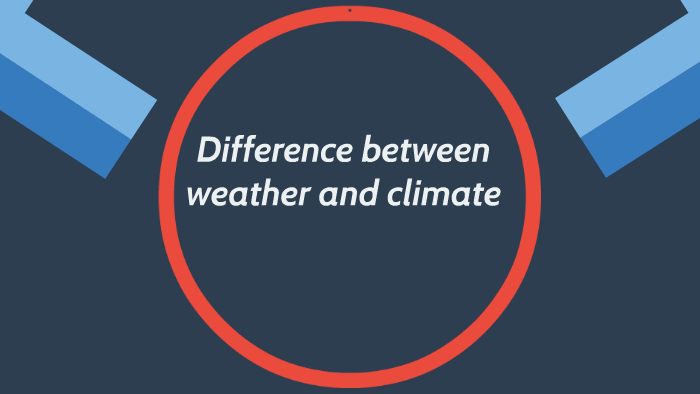 Difference between weather and climate by Monica Loaiza on Prezi