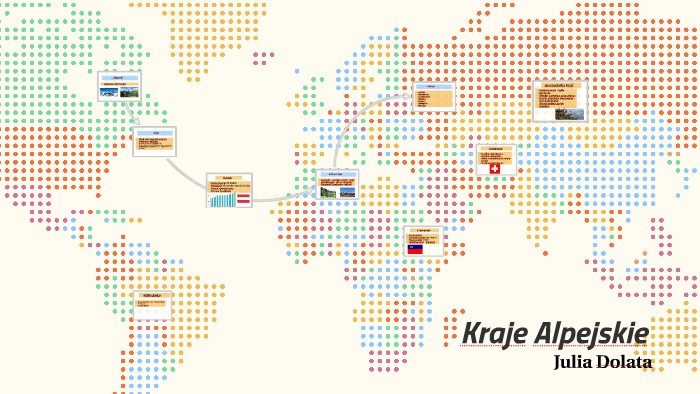 Kraje Alpejskie by Julia Dolata on Prezi