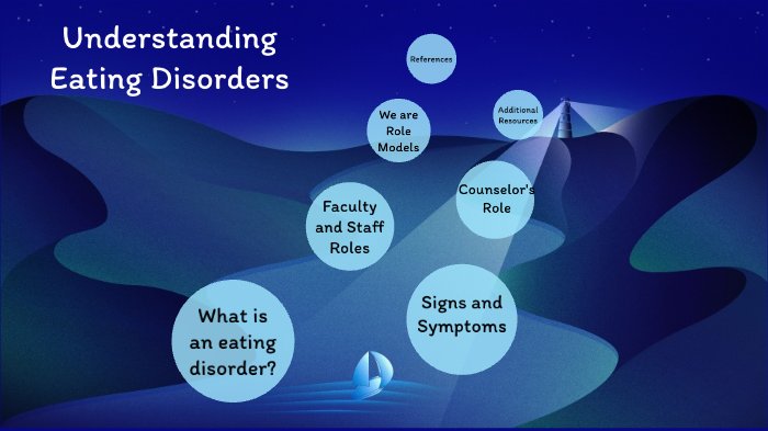 Understanding Eating Disorders by Shemetria Lee on Prezi