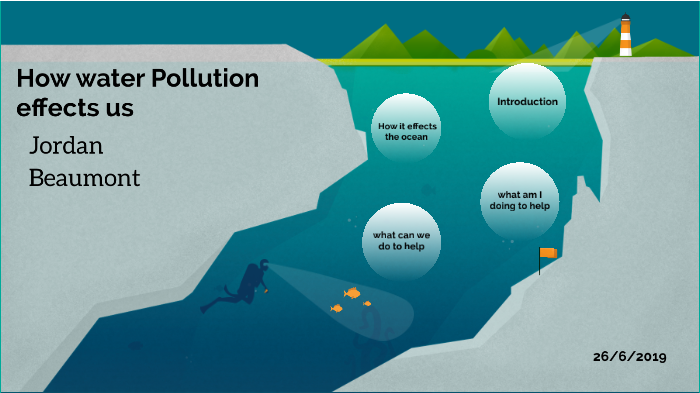 How Water Pollution Affects Us By Jordon Beaumont On Prezi