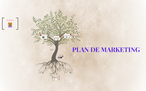 plan DE marketing by mary cruz caceres on Prezi