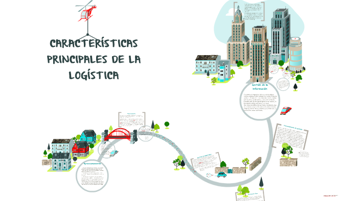 Características De La Logística De Producción prezi.com