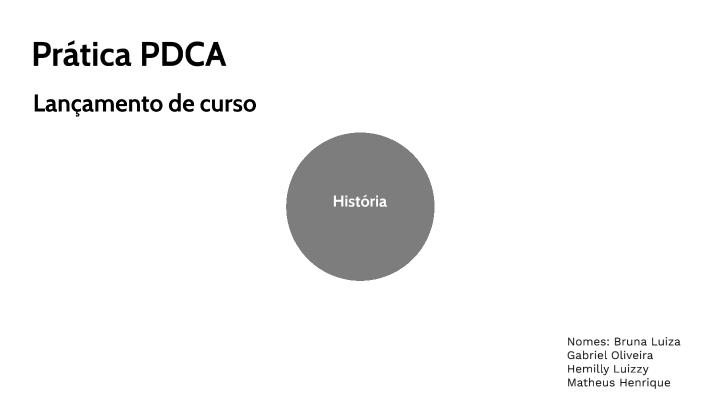 trabalho by Bruna Luiza on Prezi