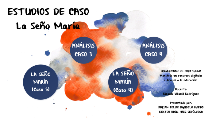 La SeÑo MarÍa Casos 3 Y 4 By Adrian Agudelo On Prezi 5606