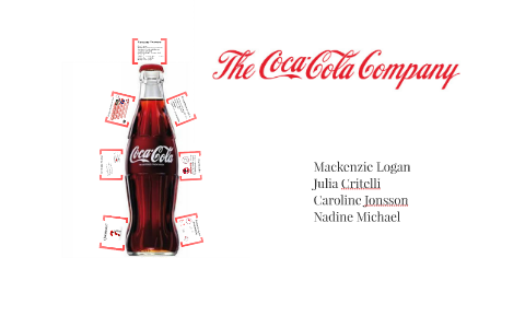 corporate social responsibility of coca cola ppt