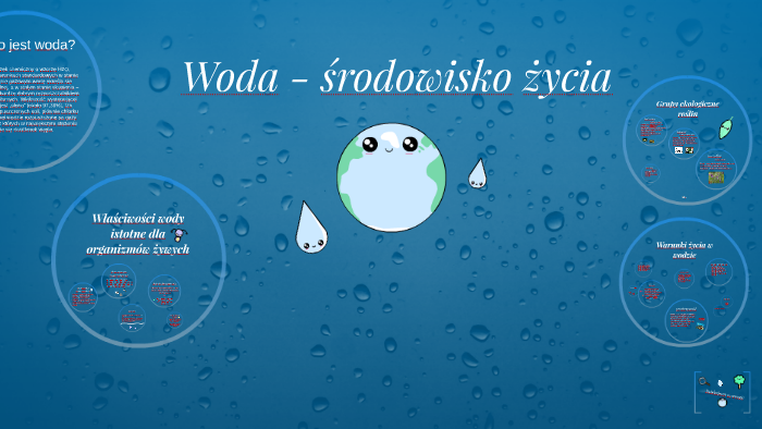 Woda jako środowisko życia by on Prezi