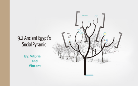 9.2 Ancient Egypt's Social Pyramid by Vitoria Cassol