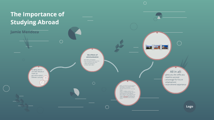 The Importance of Studying Abroad by Gloriely Salgado on Prezi