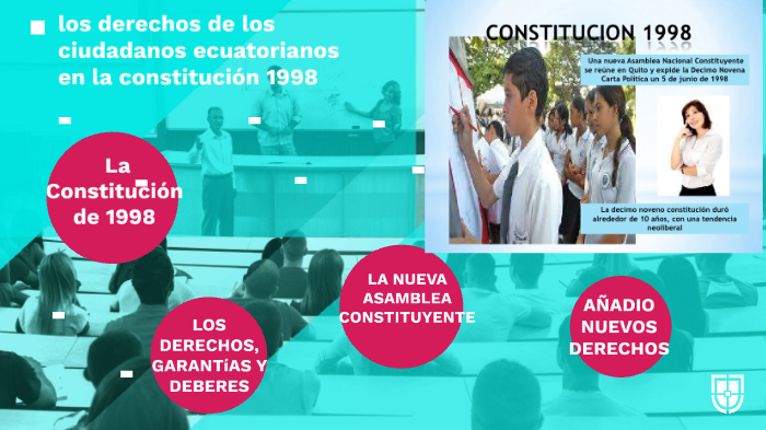 Los Derechos De Los Ciudadanos Ecuatorianos En La Constitución 1998 By Los Derechos De Los Ciudadanos Ecuatorianos En La Constitución 1998 By