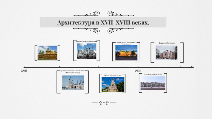 что из названного произошло в xvii веке