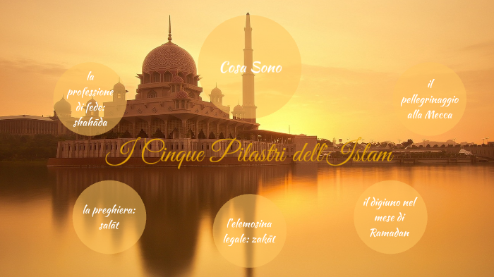 I cinque pilastri dell'Islam by Camilla Chiodi on Prezi