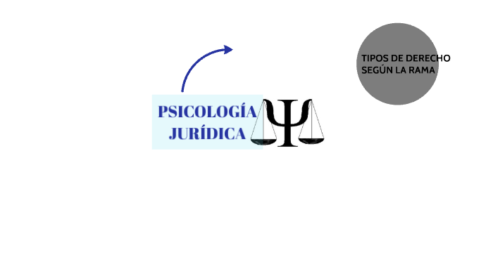 Psicología Jurídica by Giselle Godoy' on Prezi