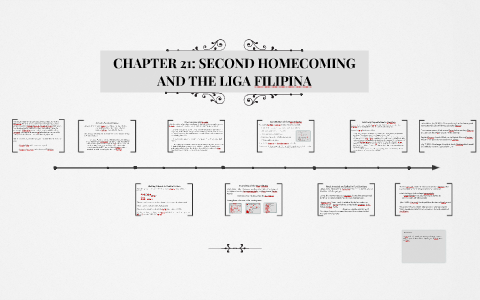 Chapter 21 Second Homecoming And The Liga Filipina By Kit Tabanera