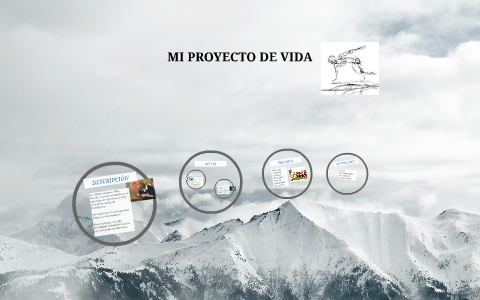 MI PROYECTO DE VIDA by Andres Maricio Villa Palacio on Prezi