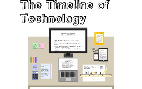 Timeline of Technology by Ananya Gupta on Prezi
