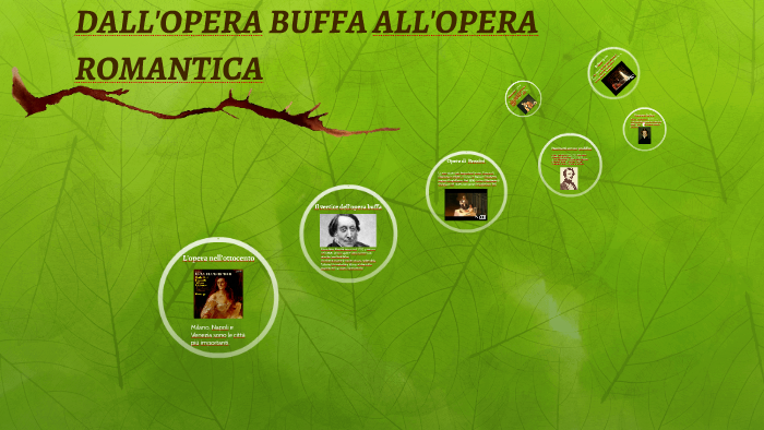 DALL'OPERA BUFFA ALL'OPERA ROMANTICA by Mattia Passaggio on Prezi