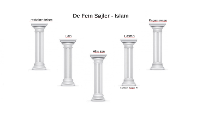de-fem-s-jler-islam-by-kath-j-on-prezi