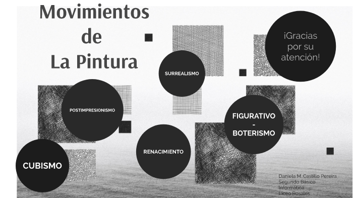 El Arte de La Pintura by Daniela Castillo on Prezi