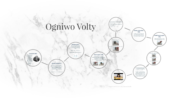 Ogniwo Volty By Anna Brzezi ska On Prezi Ogniwo Volty By Anna Brzezi ska On Prezi