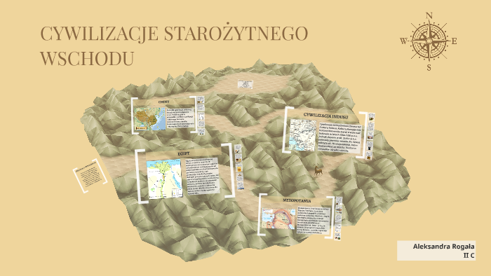 CYWILIZACJE STAROŻYTNEGO WSCHODU by Aleksandra Rogała on Prezi
