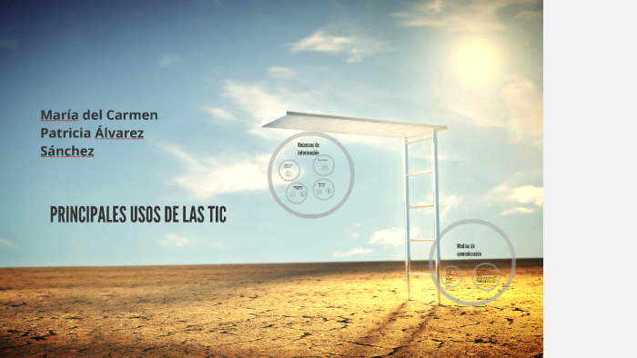principales usos de las TIC by María del Carmen Álvarez Sánchez on Prezi
