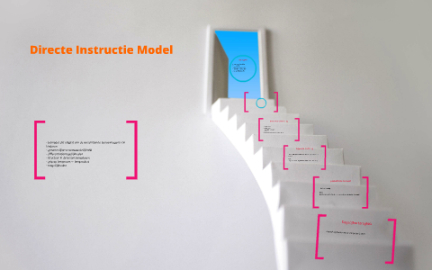 Directe Instructie Model by miranda mulder on Prezi
