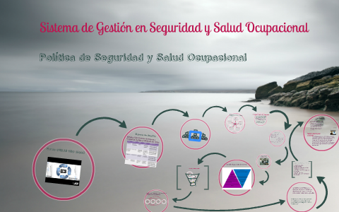Sistema de Gestion en Seguridad y Salud Ocupacional by Andres Jaramillo ...