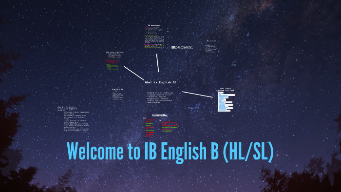 Welcome To IB English B (SL) By Lucimara Knuckles On Prezi