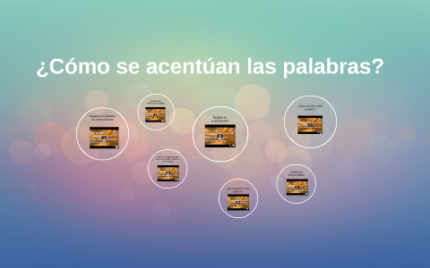 ¿Cómo se acentúan las palabras? by Marianela UE on Prezi