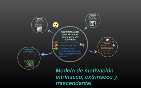 ejemplos de motivacion extrinseca