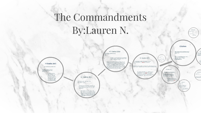 The Commandments by Lauren N on Prezi