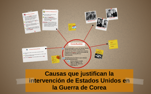 Causas que justifican la intervención de Estados Unidos en l by on Prezi