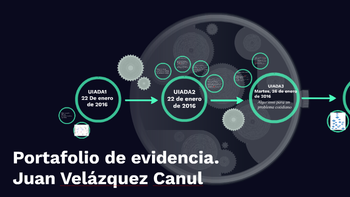 Portafolio de evidencia. by juan velazquez on Prezi