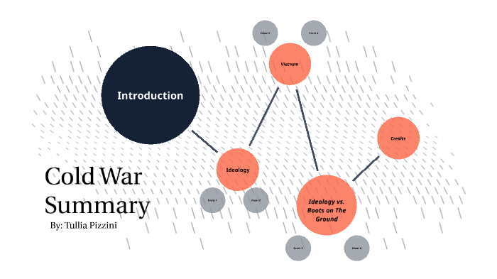 The Cold War by Tullia Pizzini on Prezi