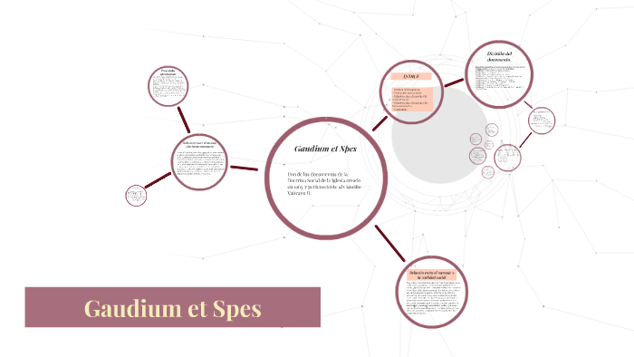 Gaudium Et Spes by Annie O'Brien on Prezi Next