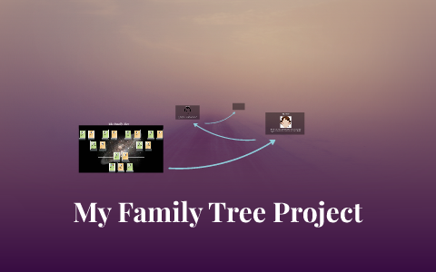 My Family Tree by Jose Sanchez on Prezi