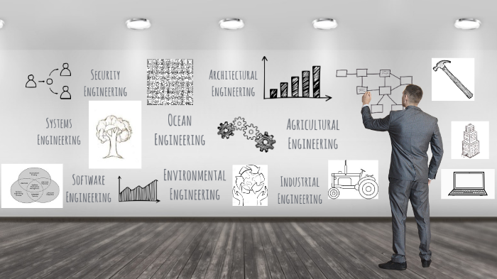 Engineering Project by Warren Teachworth on Prezi