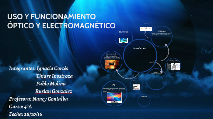 USO Y FUNCIONAMIENTO OPTICO Y ELECTROMAGNETICO by thiare inostroza ...