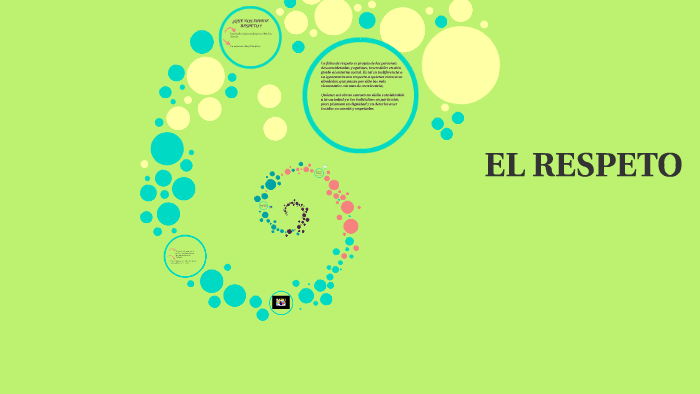 EL RESPETO by Loraine Charris on Prezi