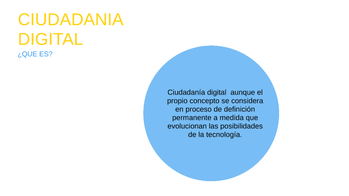 ciudadania digital by Yael Contreras Navarrte on Prezi