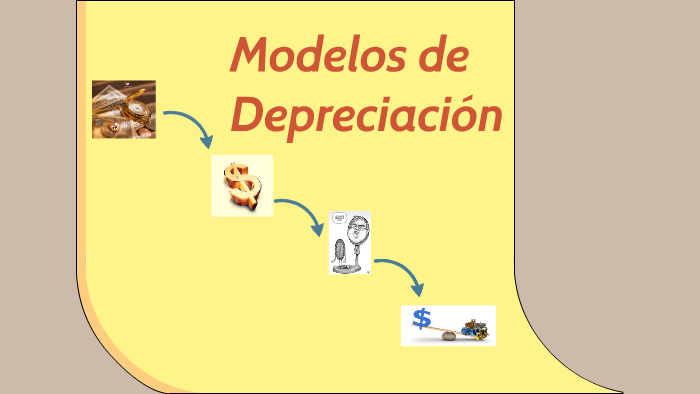 Modelos De Depreciacion By PaOla Espitia On Prezi