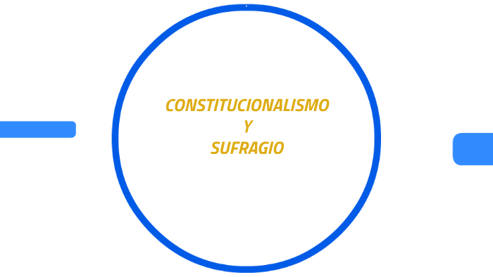 Constitucionalismo Y Sufragio By Jhair Velazquez Rojas On Prezi