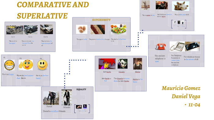COMPARATIVE AND SUPERLATIVE by Laura Alvarez on Prezi